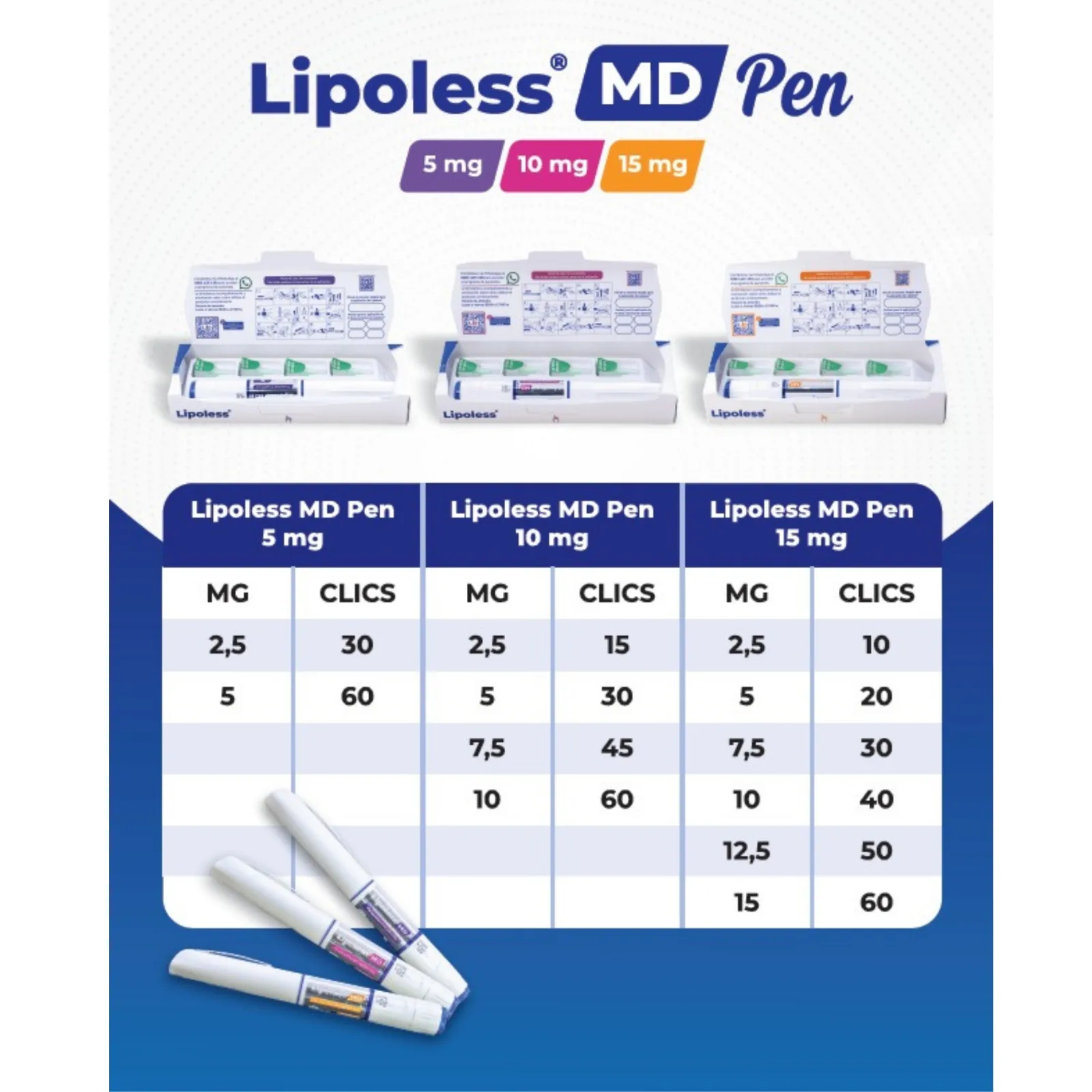 Lipoless MD Pen 15